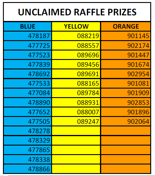 image raffle unclaimed.PNG